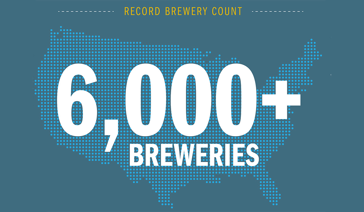 brewers association 2017 year end report